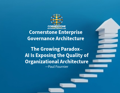 The Growing Paradox AI Is Exposing the Quality of Organizational Architecture